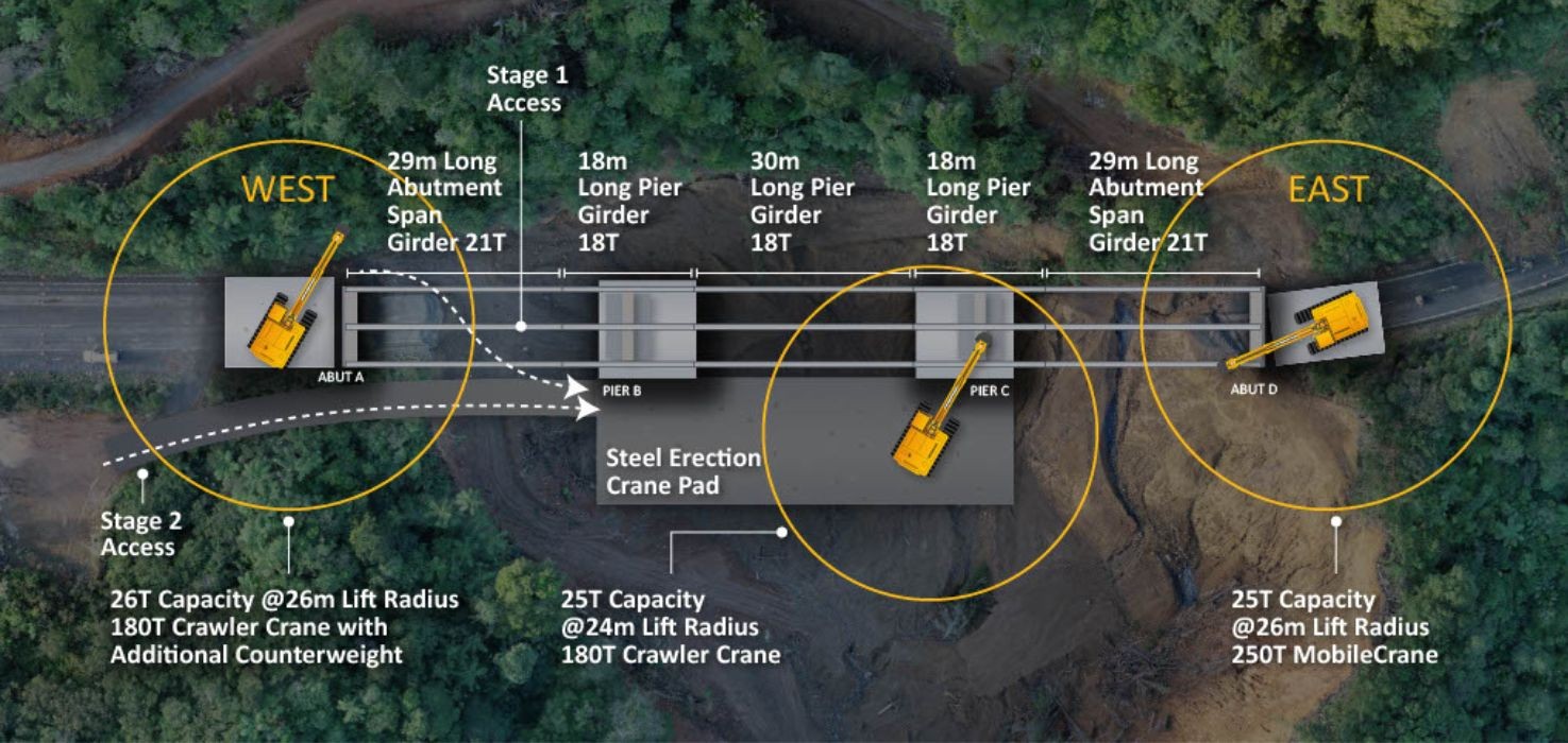 Artist's impression of the bridge design, showing crane location
