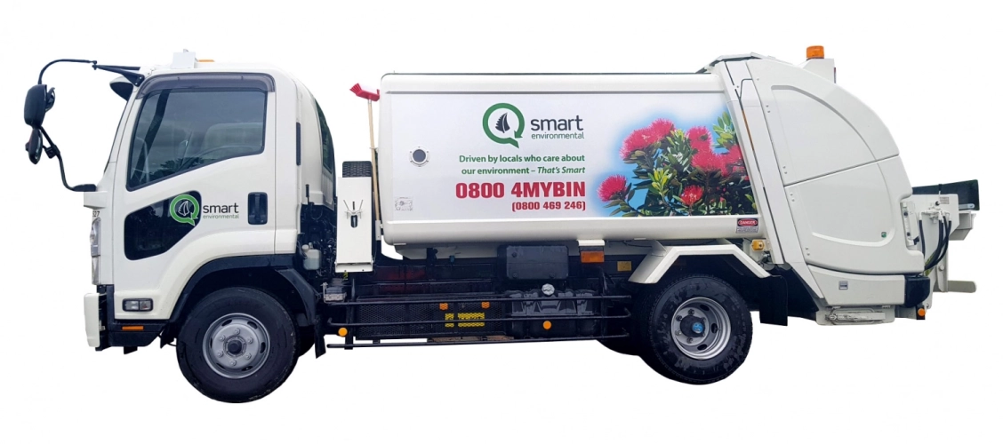 Smart Environmental