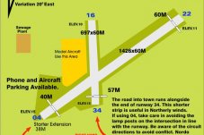 Runway Specifications Whitianga