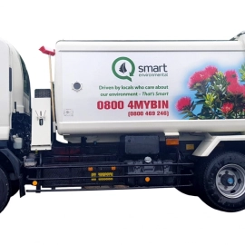 Smart Environmental