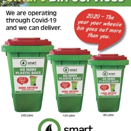 Smart Environmental