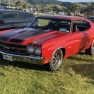 Whiti Beach Meet Car Show: A Roaring Success for Car Enthusiasts and Charity